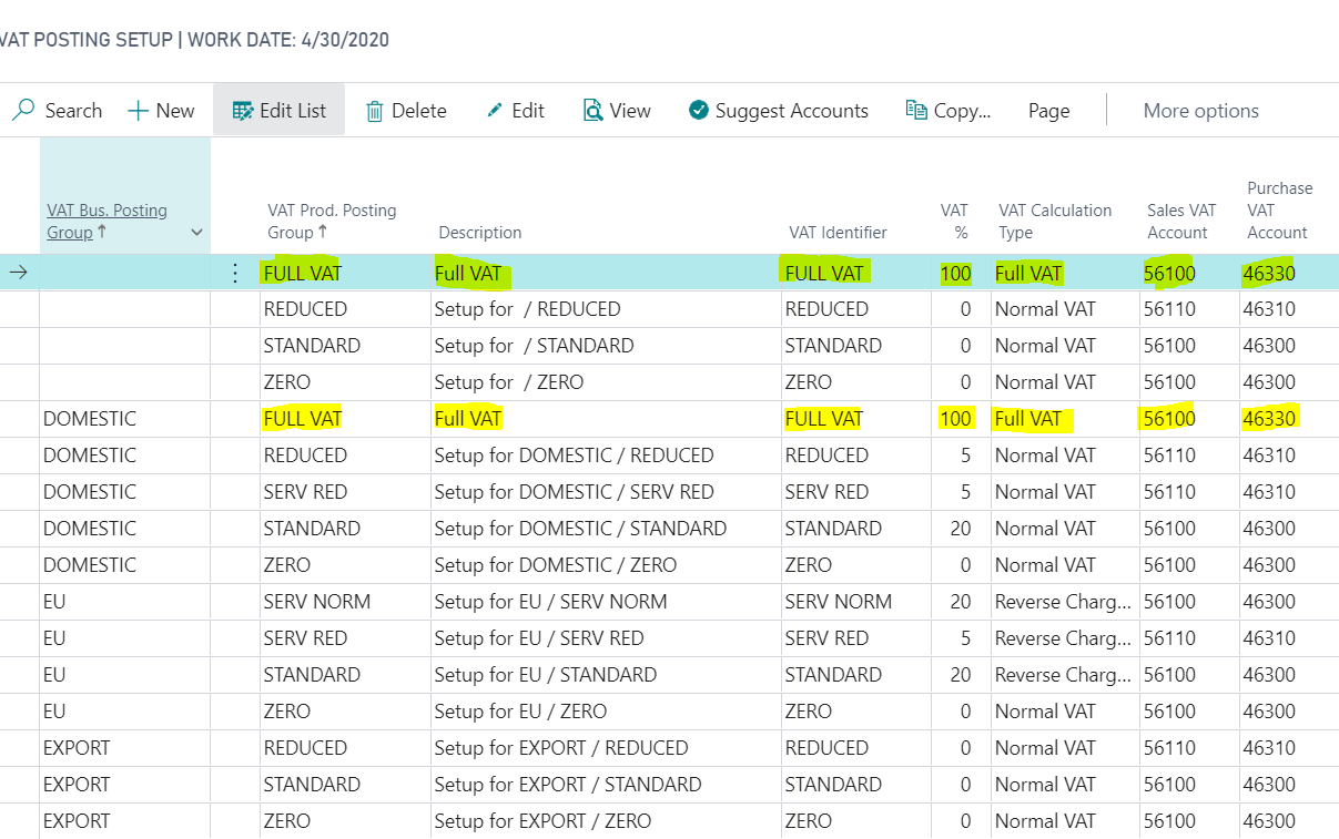 Dynamics 365 Business Central – How to Post a VAT only Invoice