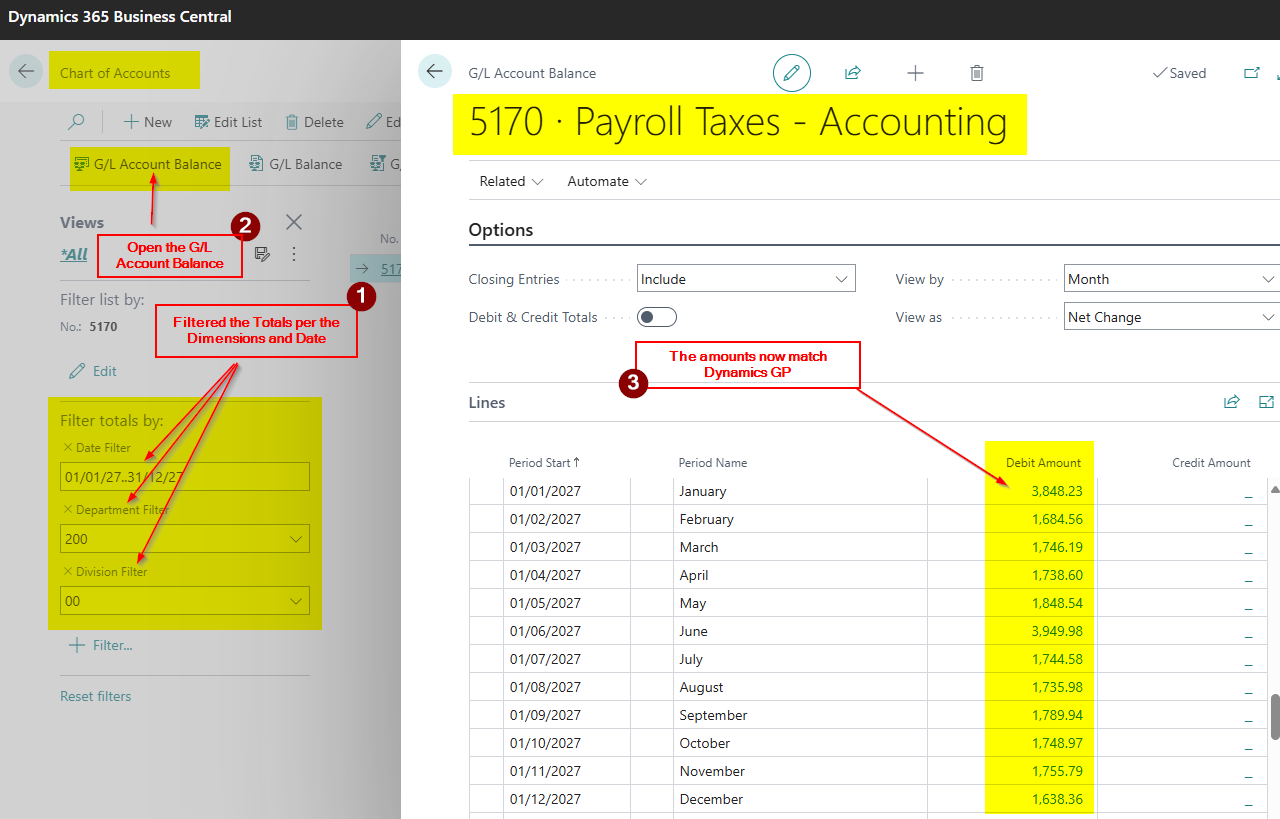 Dynamics GP to Business Central – How to Recreate the GL Summary ...